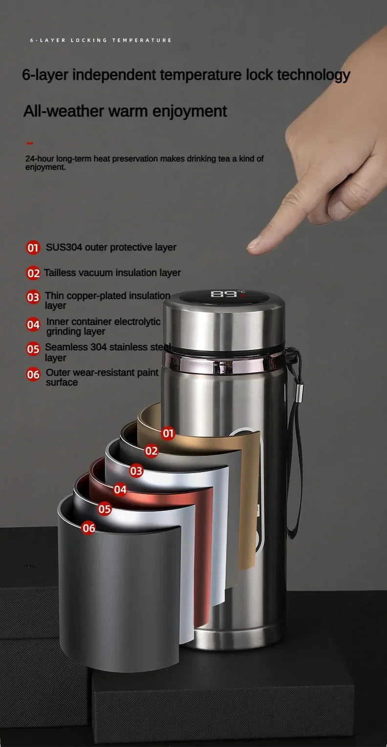 SoftAura Stainless Steel Thermos Bottle LED Temperature Display Portable Cup