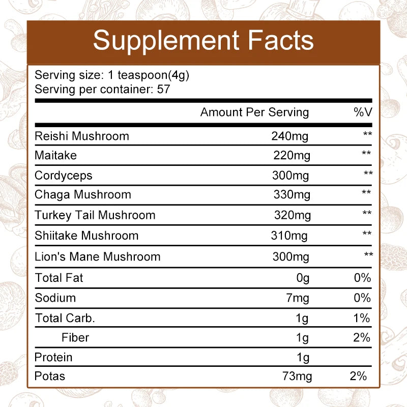 GPGP Green People 226G Lion's Mane Mushroom Coffee with Reishi Cordyceps