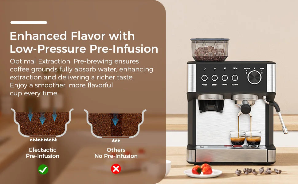 Bar Espresso Coffee Machine with Built-in Anti-Clogging Grinder Expresso Coffee