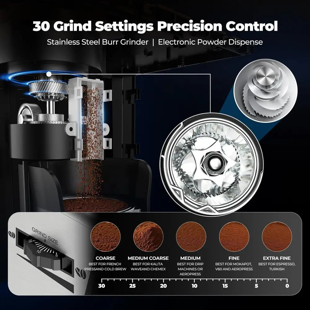 Boiler Semi Automatic Espresso Machine with Builtin Grinder Display amp Milk