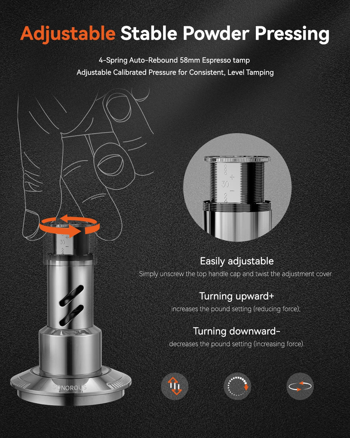 MUVNA V2 Espresso Tamper 30lbs pressure Spring-loaded Coffee New Set