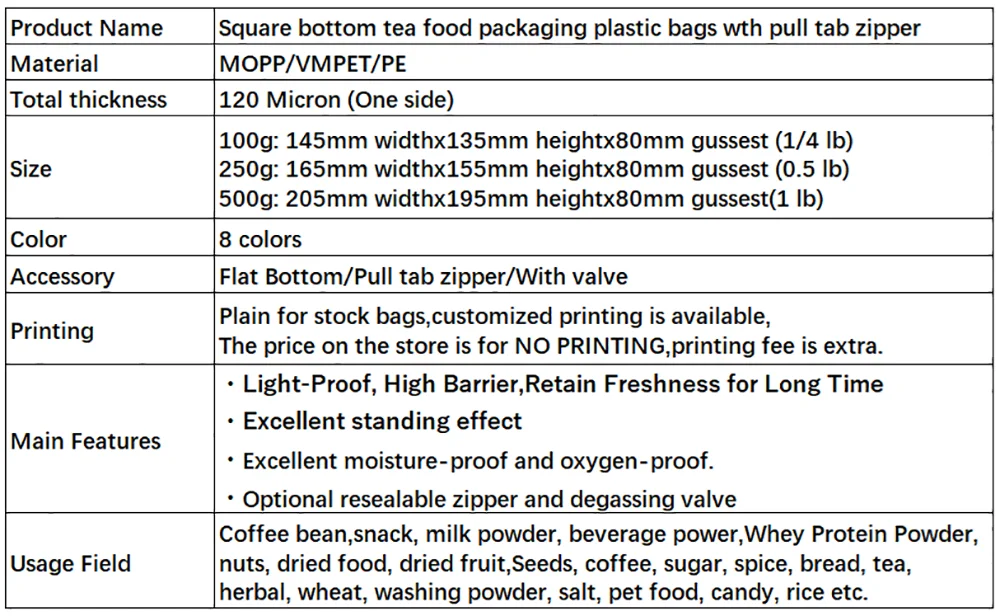 Holographic Coffee Bean Powder with ValveTea Storage Bag Mylar Packaging