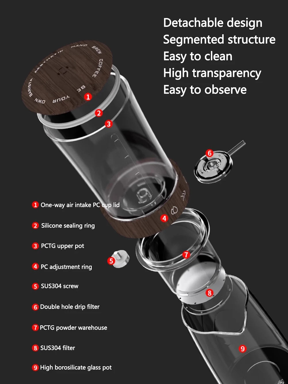 Cold Brew Coffee Maker, Slow Drip Iced Coffee Brewer Glass Coffee Maker