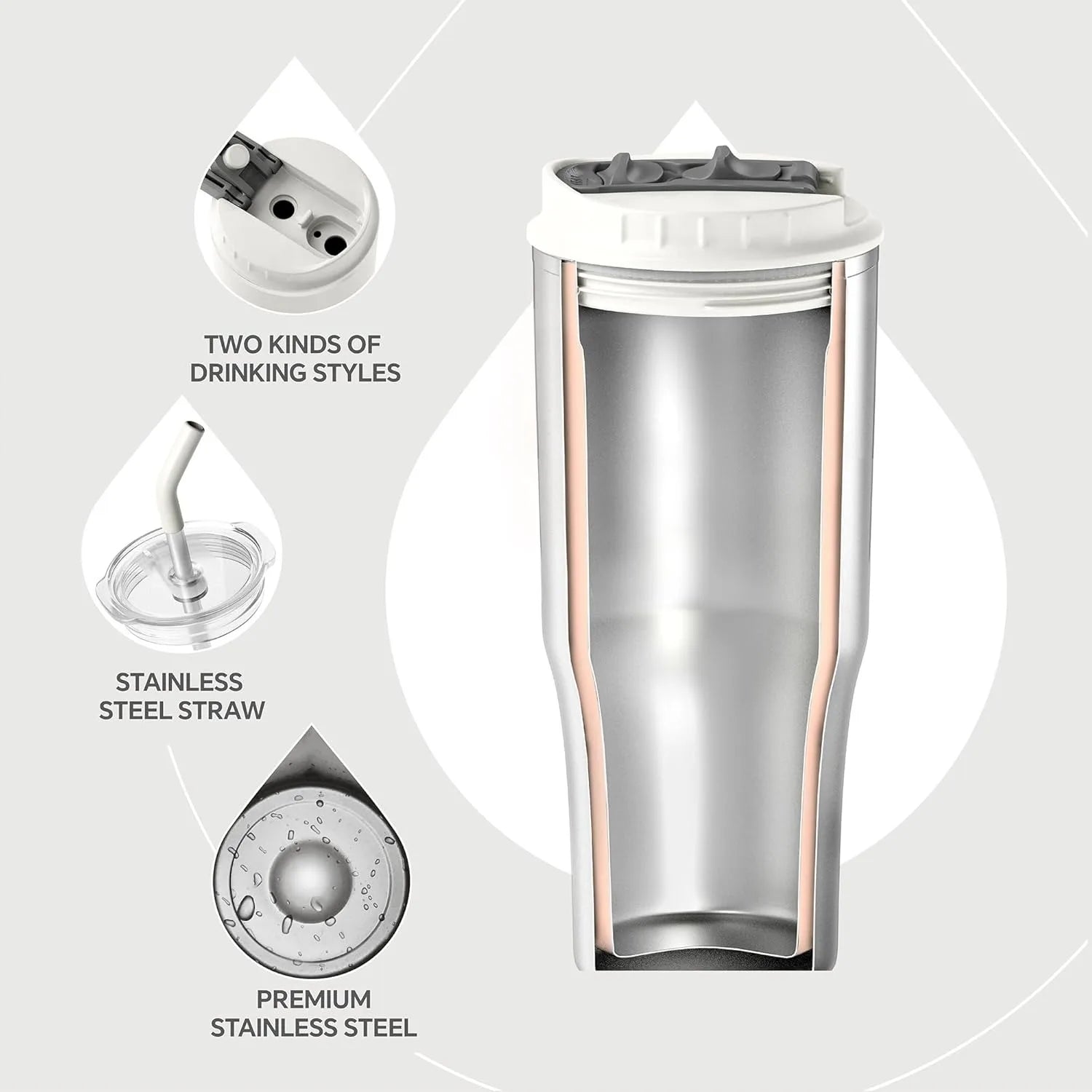 ideus insulated cup with lid and straw, 18-ounce stainless steel double-layer