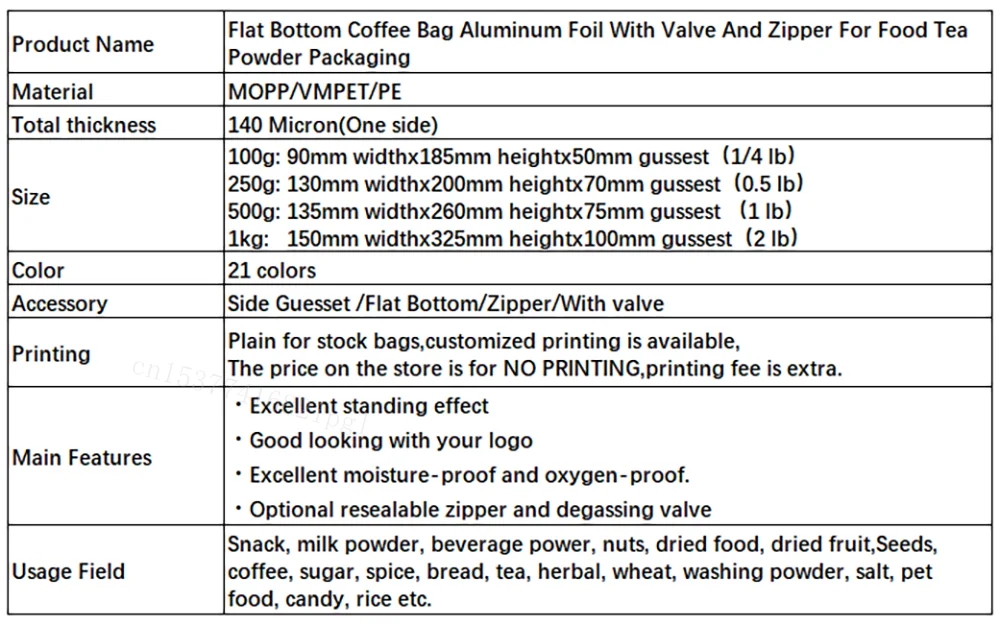 50pcs Matt Black Coffee Bean Powder Tea Packaging Bag with T-Zipper Bag