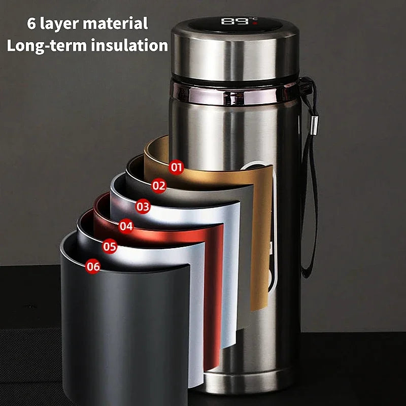 SoftAura Stainless Steel Thermos Bottle LED Temperature Display Portable Cup