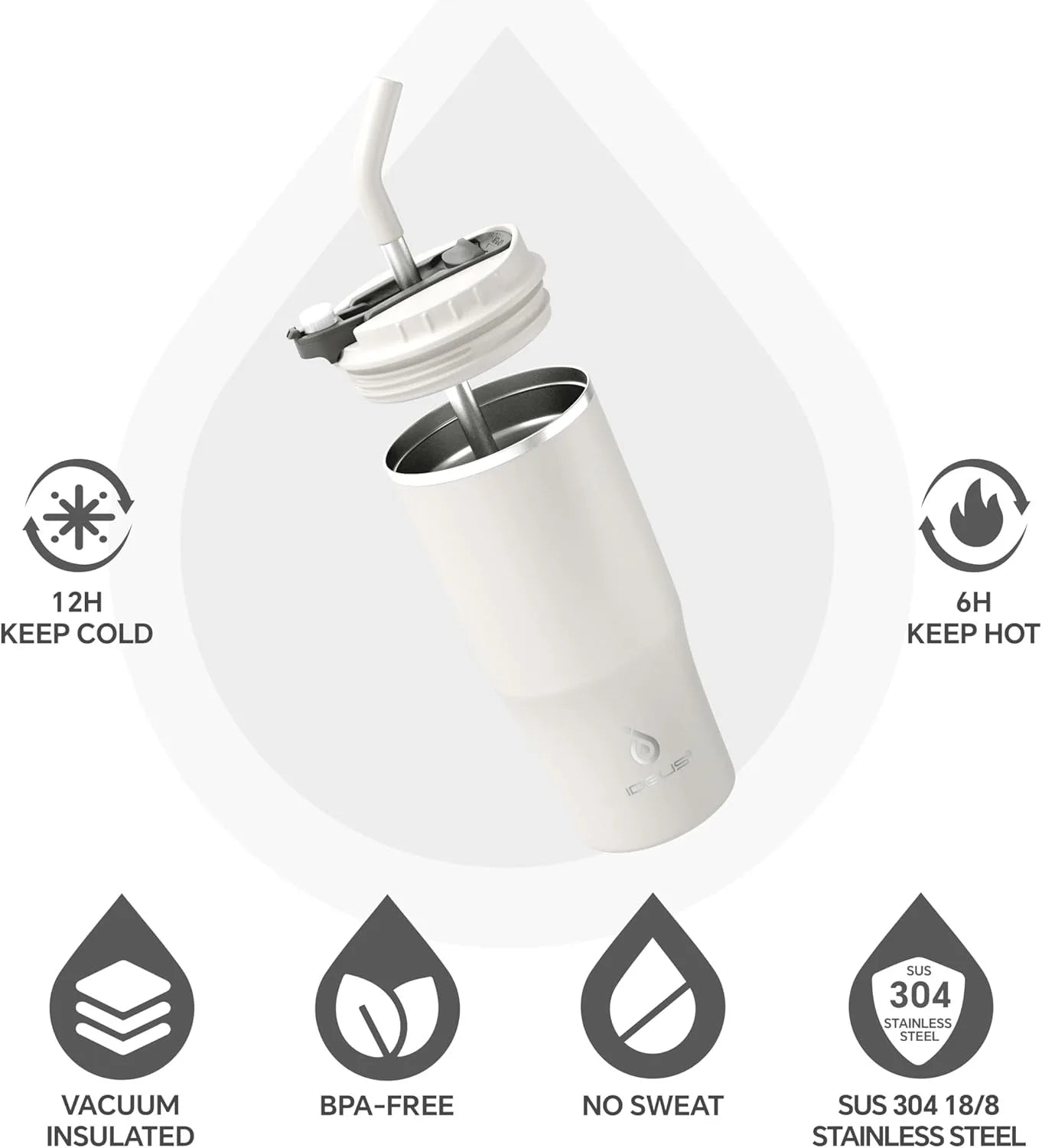 ideus insulated cup with lid and straw, 18-ounce stainless steel double-layer